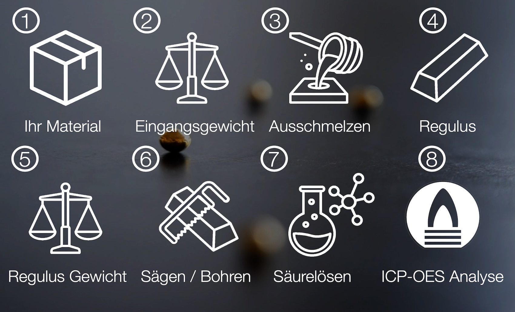 Ausschmelzen von Edelmetallen