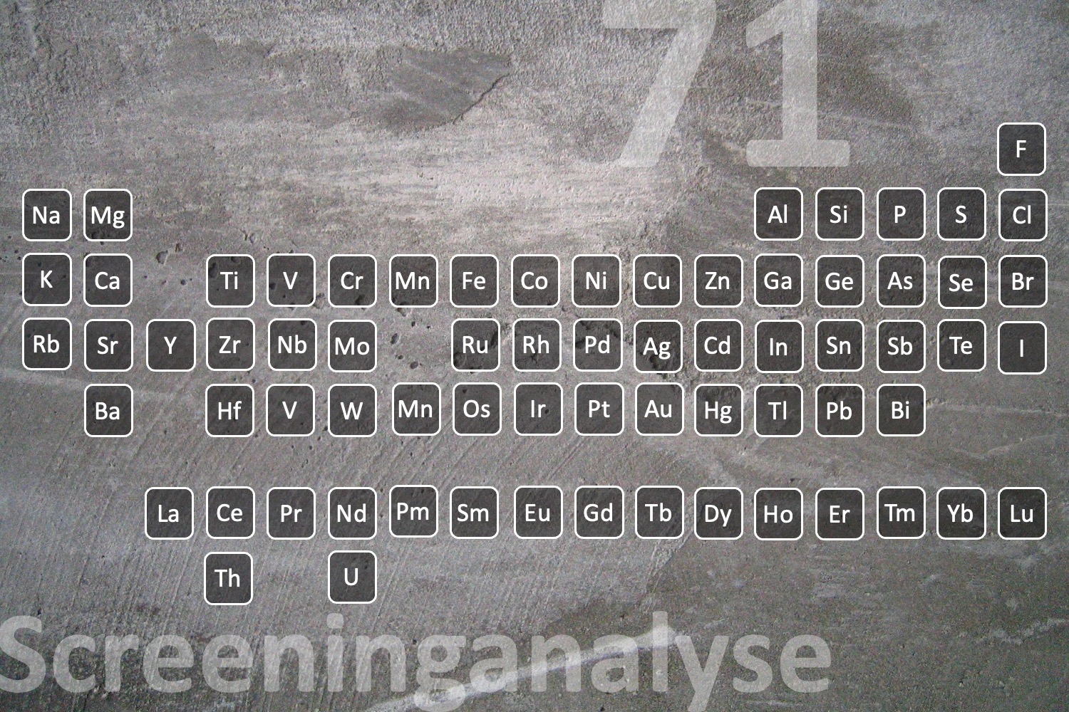 RFA-Analyse Bindemittel 71 Elemente