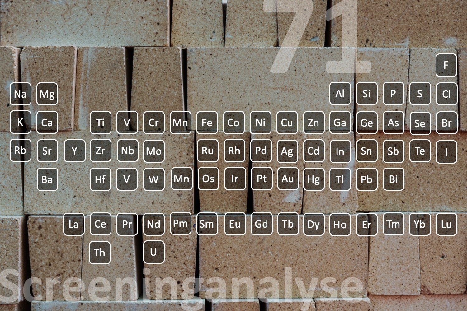 RFA-Analyse feuerfeste Materialien 71 Elemente
