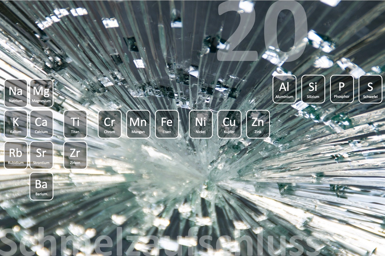 RFA-Analyse von Glas und Glasrohstoffen 20 Elemente