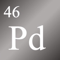 Symbol Palladium